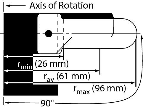 364660-S0410 Swinging-Bucket Aluminum Rotor_1